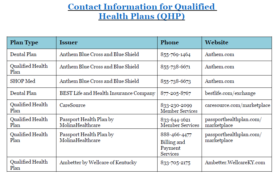 QHP Contact Info.PNG